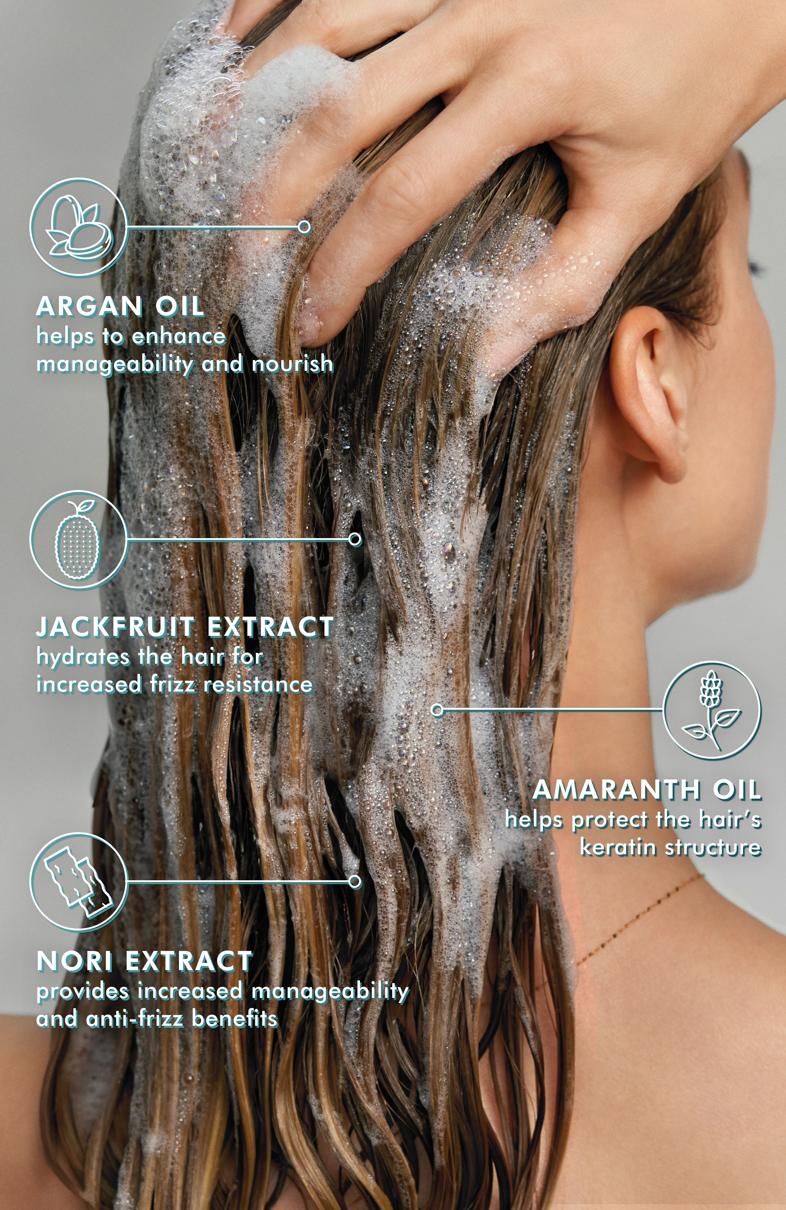 Frizz Control Schampoo - Image 3