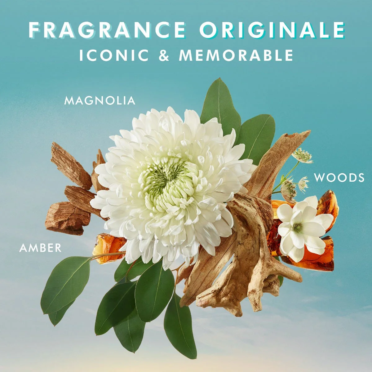 Handtvätt Fragrance Originale - Image 5