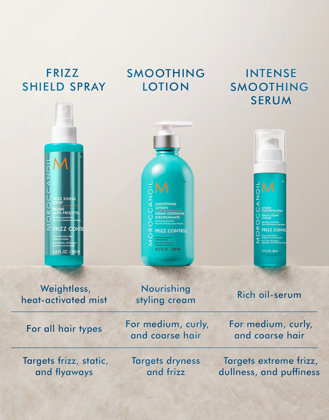 Smoothing Lotion - Image 4