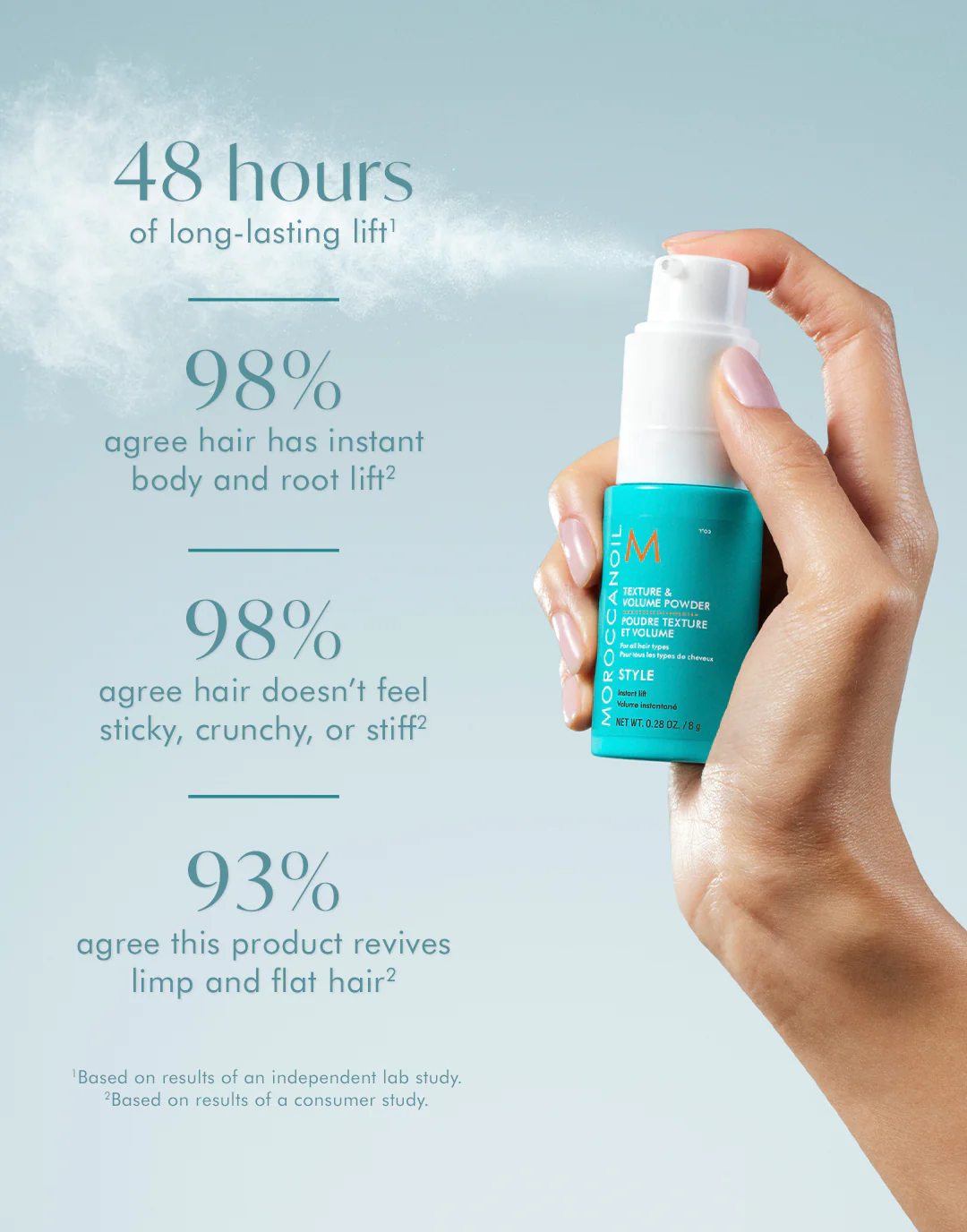 Texture & Volume Hair Powder - Image 5